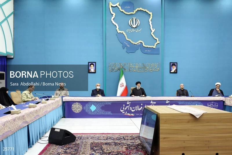 Meeting of representatives of student organizations with the president